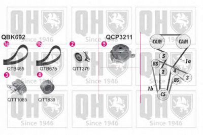 QUINTON HAZELL qbpk6920 -  Водяной насос + комплект зубчатого ремня